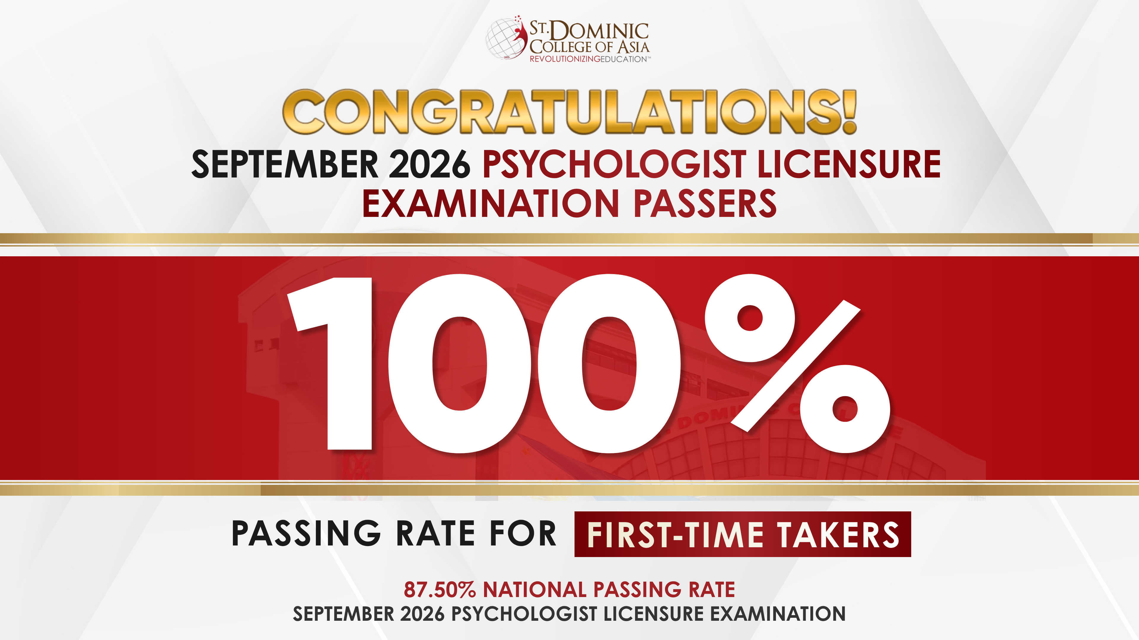100% Passing Rate for SDCA First-Time Takers in September 2026 PsLE