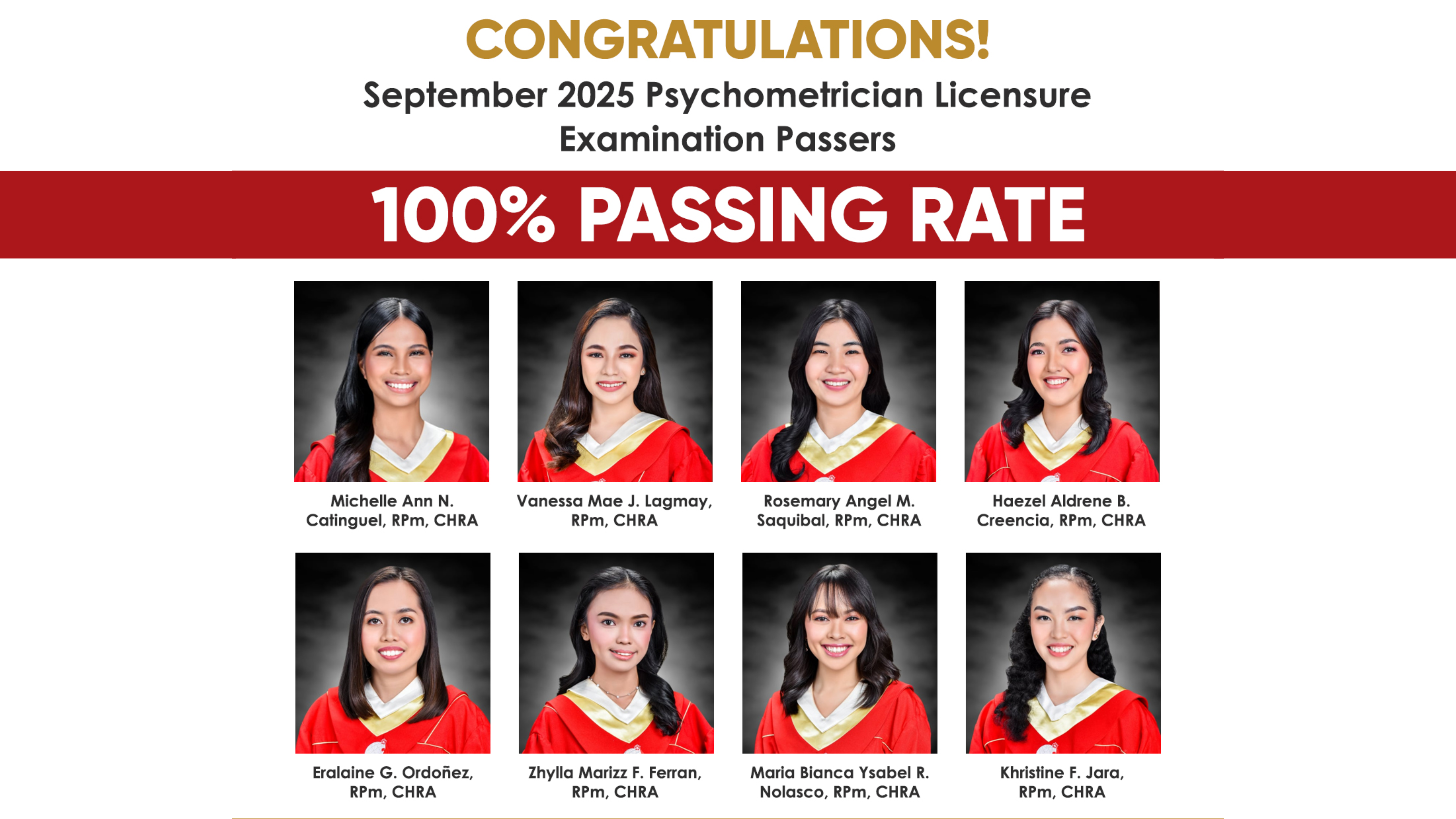 100% Passing Rate for September 2025 Psychometrician Licensure Examination