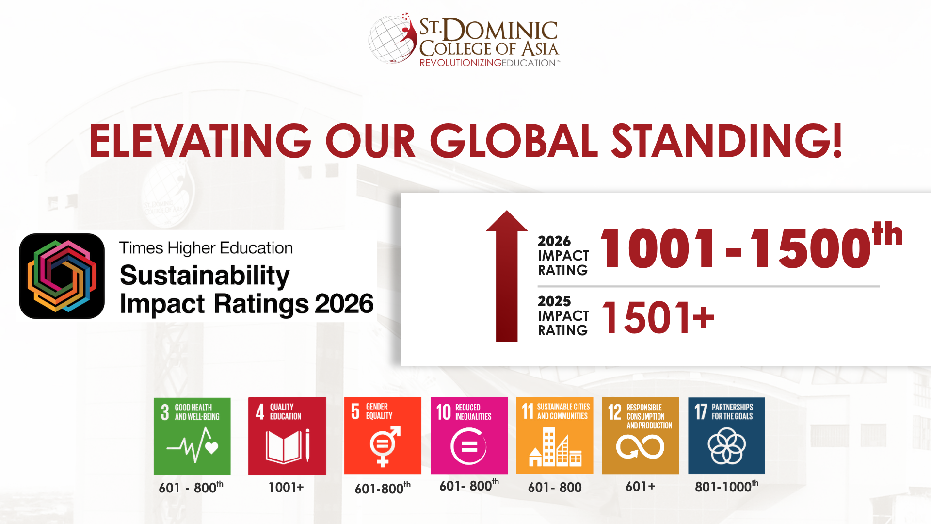 SDCA Times Higher Education Impact Ranking 