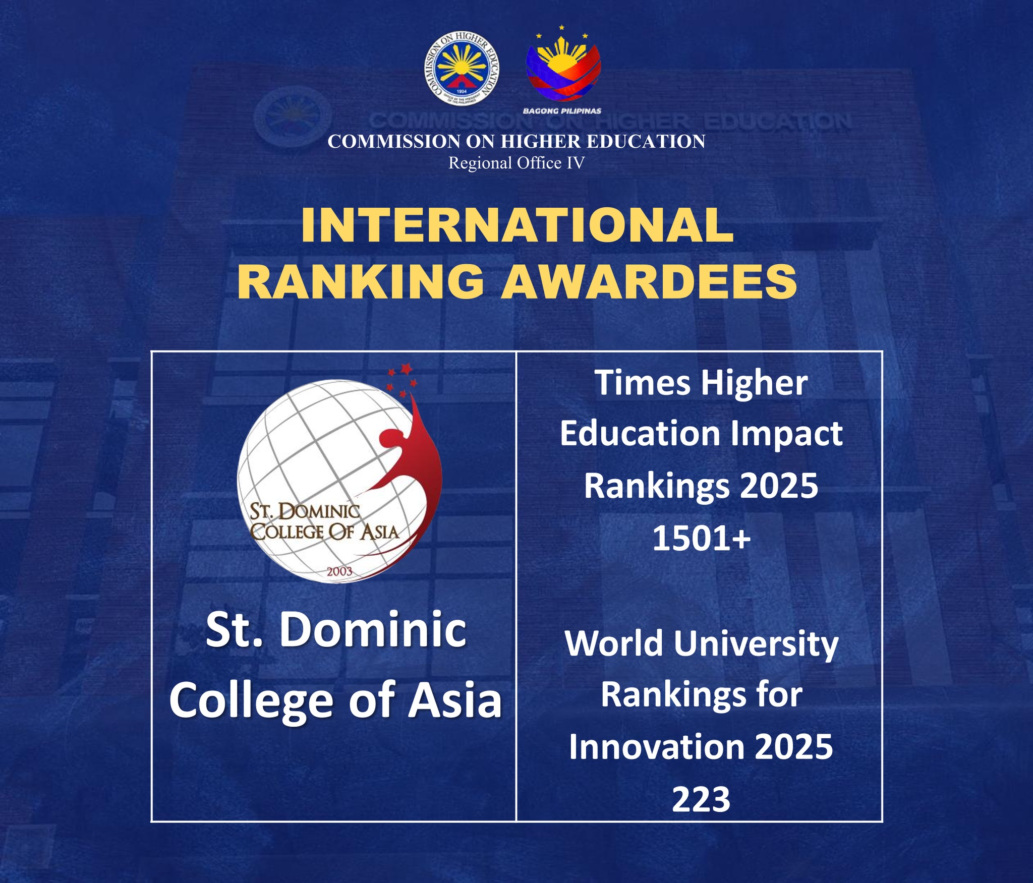 St. Dominic College of Asia Recognized as International Ranking Awardee by CHED