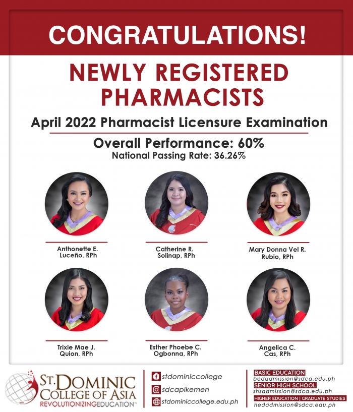 Newly Registered Pharmacists pass the April 2022 Licensure Exam with an above national passing rate.