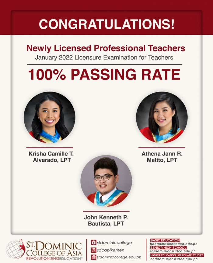 NEWLY LICENSED PROFESSIONAL TEACHERS PASS THE JANUARY 2022 LICENSURE EXAM FOR TEACHERS, WITH A 100% PASSING RATE